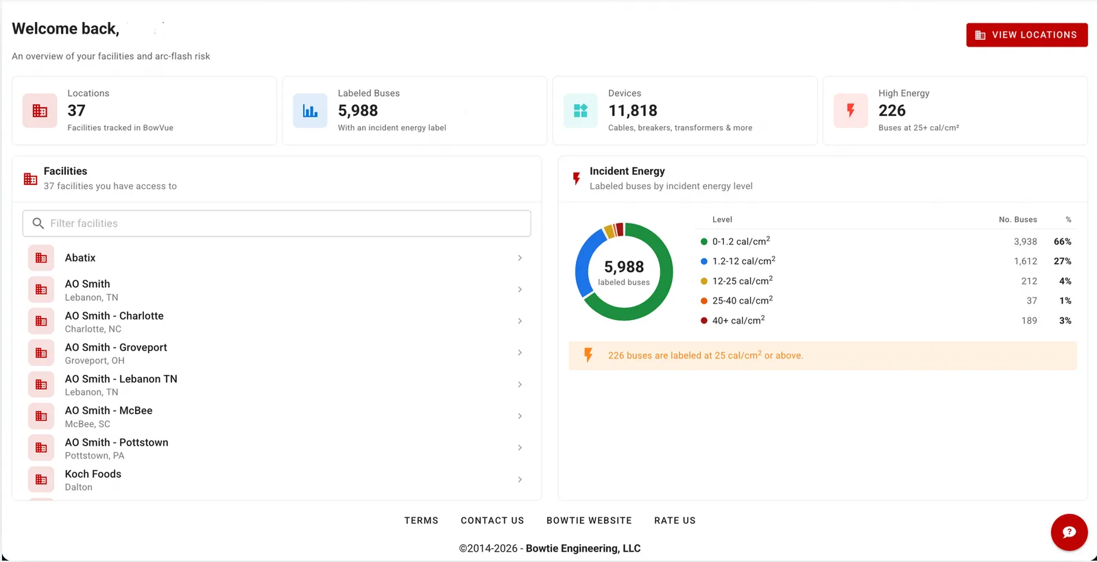 The BowVue dashboard
